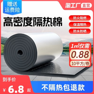 當前網購流行產品